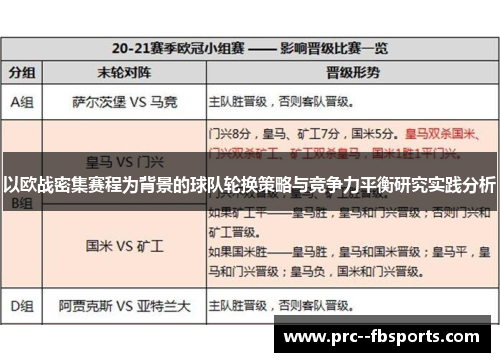 以欧战密集赛程为背景的球队轮换策略与竞争力平衡研究实践分析