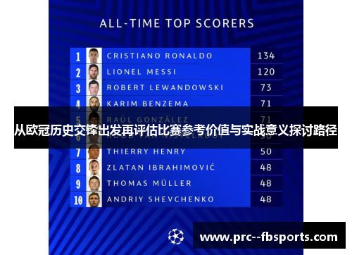从欧冠历史交锋出发再评估比赛参考价值与实战意义探讨路径