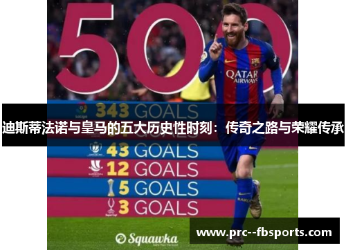 迪斯蒂法诺与皇马的五大历史性时刻：传奇之路与荣耀传承