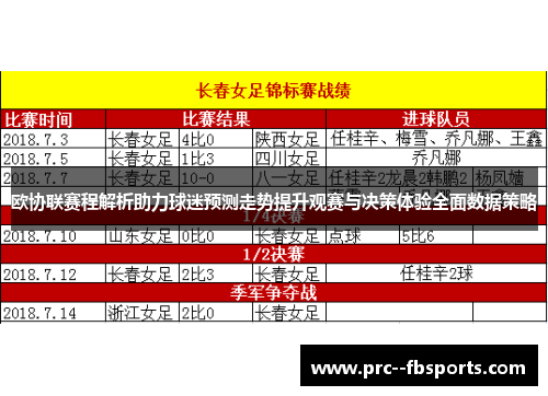 欧协联赛程解析助力球迷预测走势提升观赛与决策体验全面数据策略
