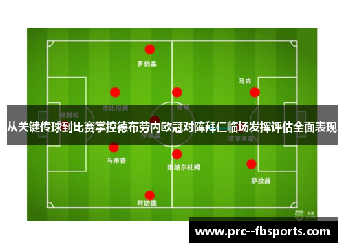 从关键传球到比赛掌控德布劳内欧冠对阵拜仁临场发挥评估全面表现